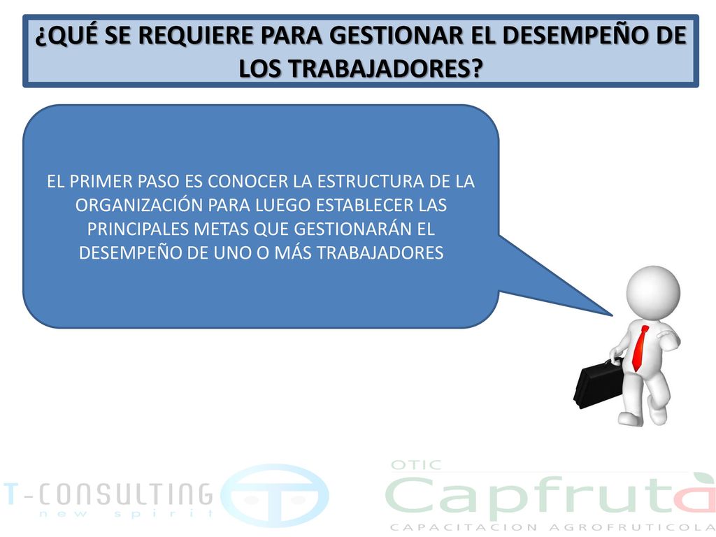 ¿QUÉ SE REQUIERE PARA GESTIONAR EL DESEMPEÑO DE LOS TRABAJADORES