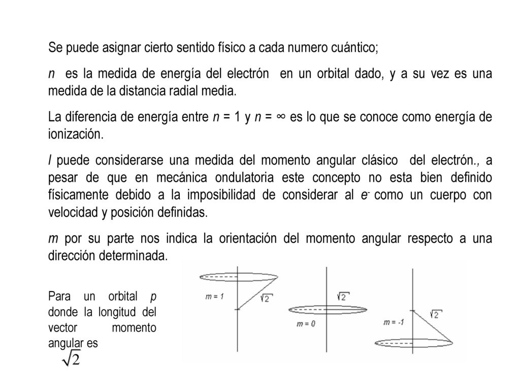Se puede asignar cierto sentido físico a cada numero cuántico;