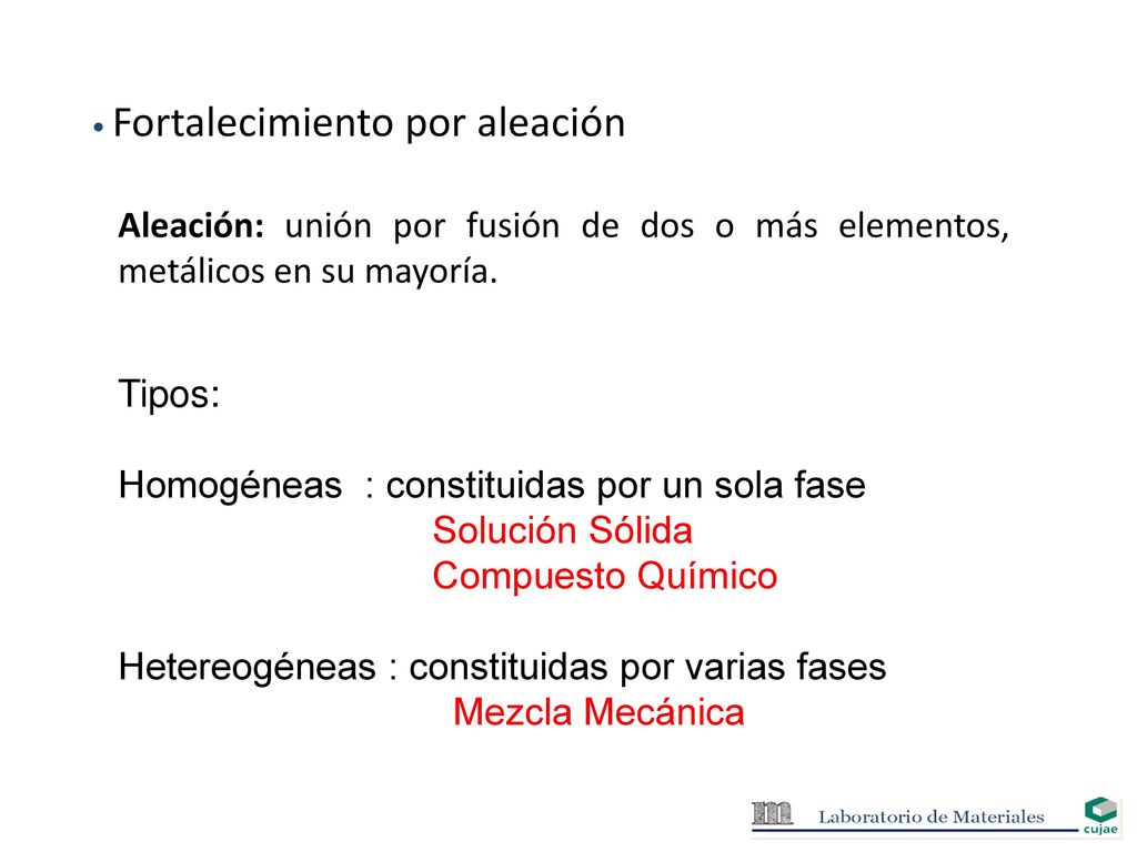 Homogéneas : constituidas por un sola fase Solución Sólida