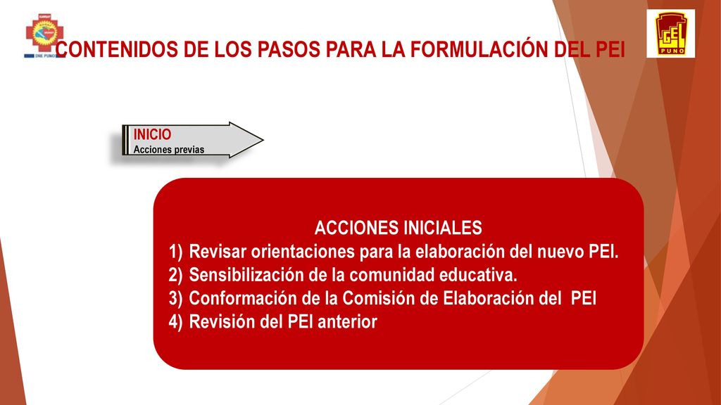 CONTENIDOS DE LOS PASOS PARA LA FORMULACIÓN DEL PEI 1 ETAPA: ACCIONES INICIALES