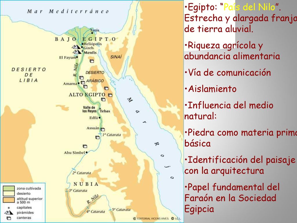 Egipto: País del Nilo . Estrecha y alargada franja de tierra aluvial.
