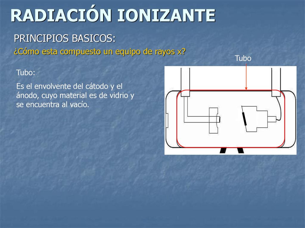 PRINCIPIOS BASICOS: ¿Cómo esta compuesto un equipo de rayos x