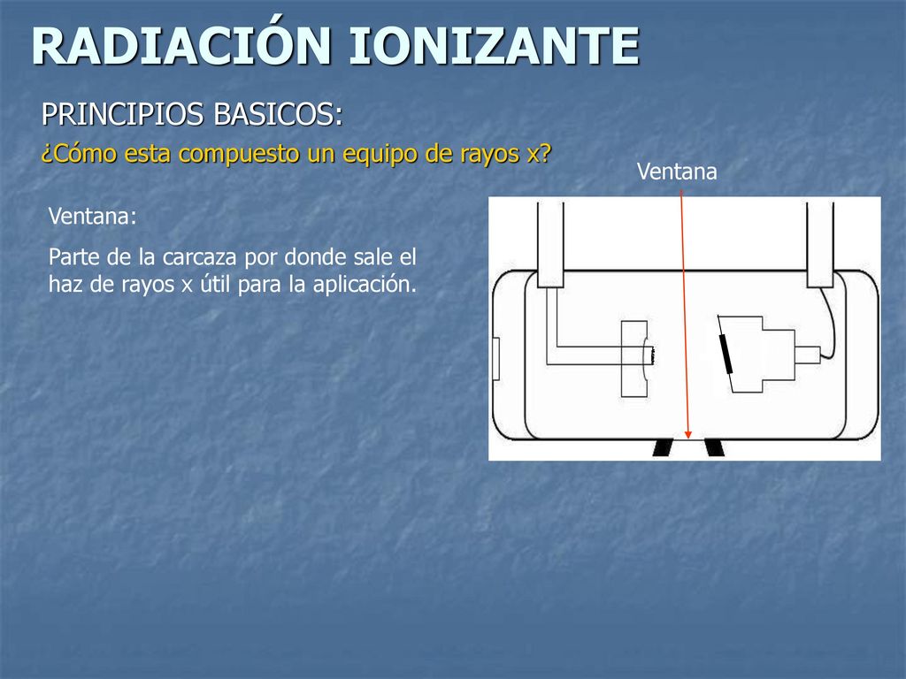 PRINCIPIOS BASICOS: ¿Cómo esta compuesto un equipo de rayos x