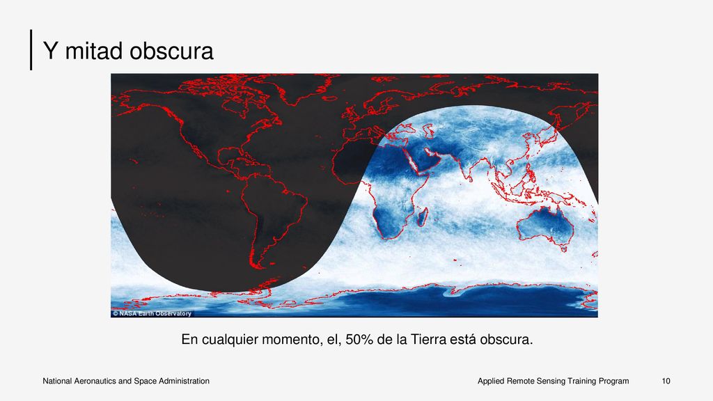 En cualquier momento, el, 50% de la Tierra está obscura.