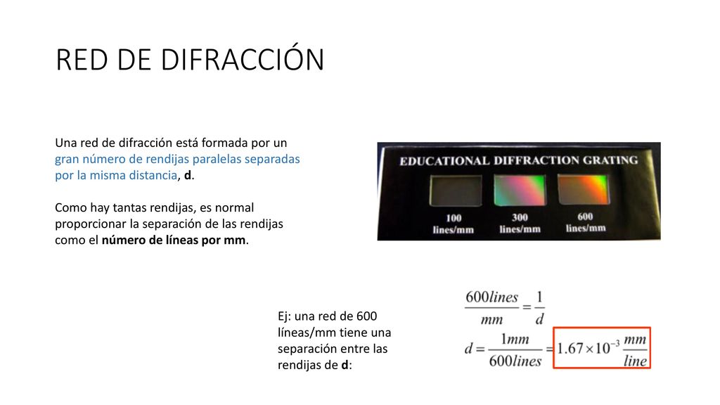RED DE DIFRACCIÓN Una red de difracción está formada por un gran número de rendijas paralelas separadas por la misma distancia, d.