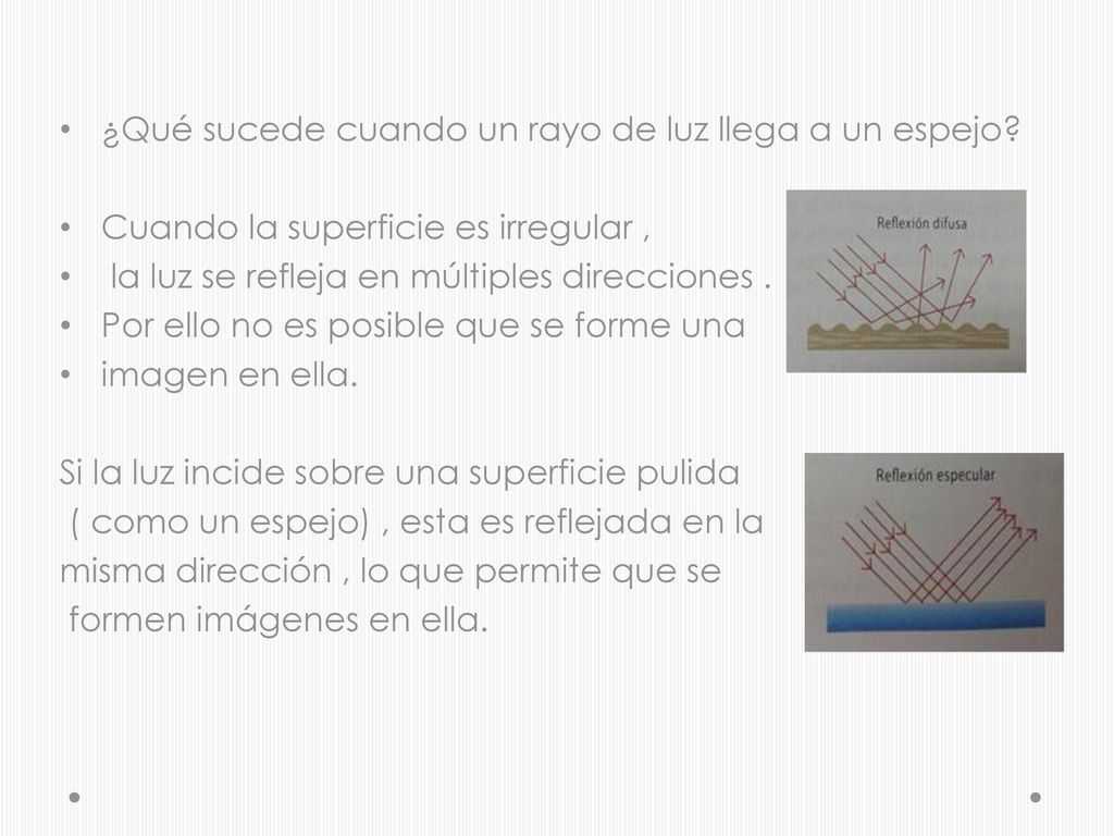 ¿Qué sucede cuando un rayo de luz llega a un espejo