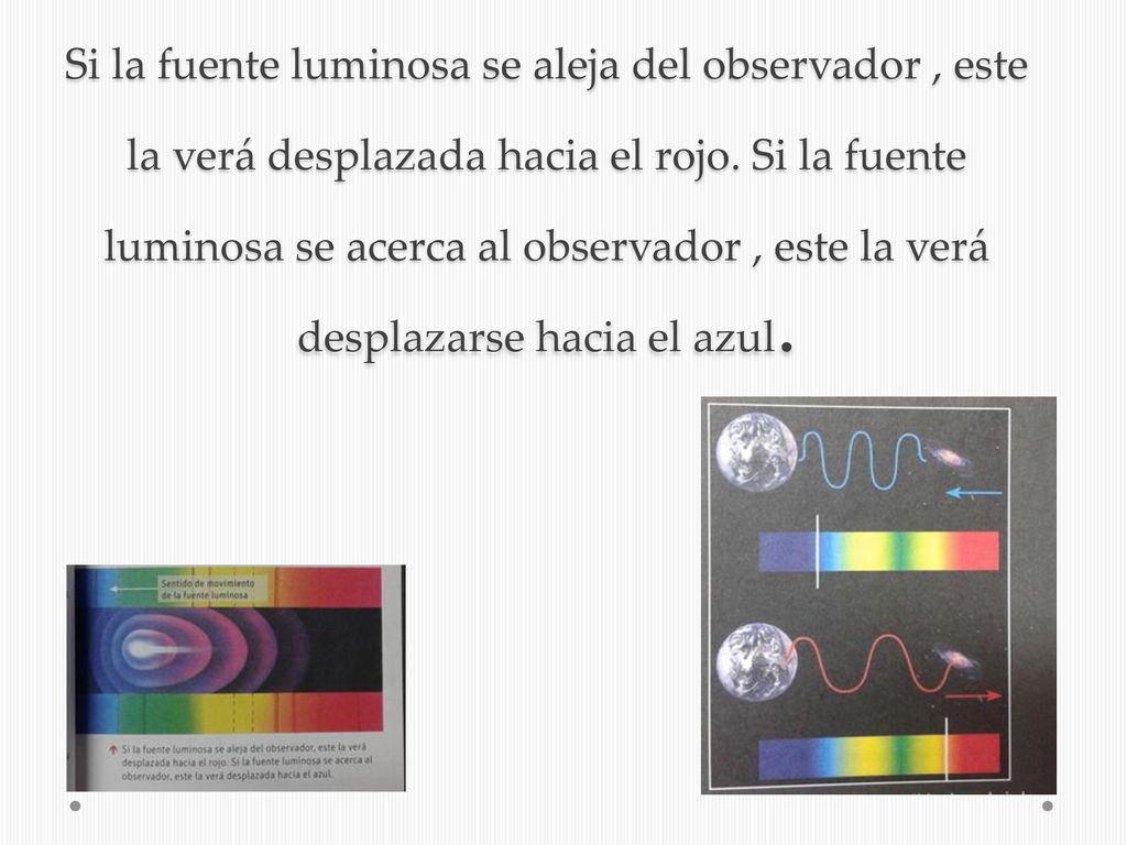 Si la fuente luminosa se aleja del observador , este la verá desplazada hacia el rojo.