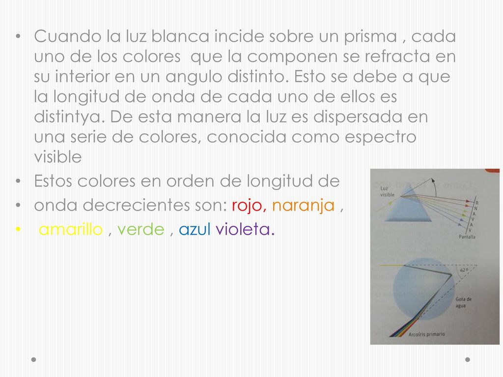 Cuando la luz blanca incide sobre un prisma , cada uno de los colores que la componen se refracta en su interior en un angulo distinto. Esto se debe a que la longitud de onda de cada uno de ellos es distintya. De esta manera la luz es dispersada en una serie de colores, conocida como espectro visible