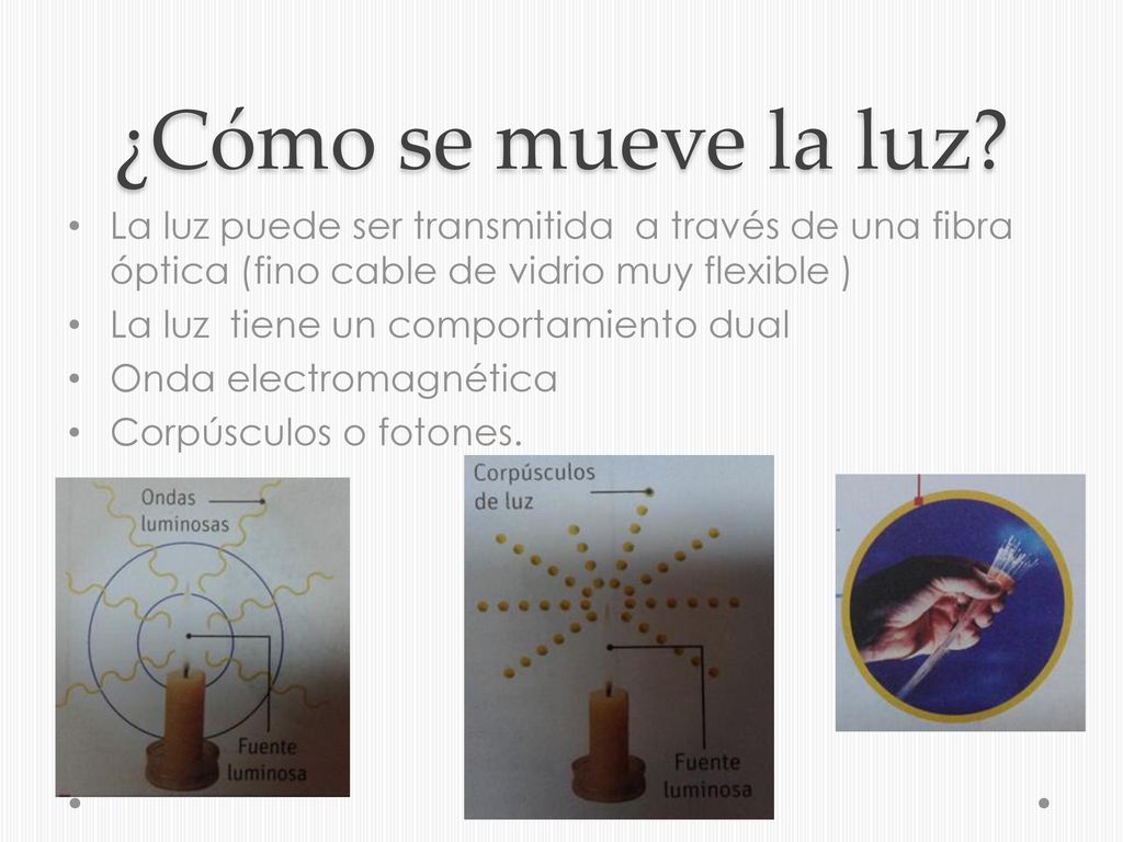 ¿Cómo se mueve la luz La luz puede ser transmitida a través de una fibra óptica (fino cable de vidrio muy flexible )