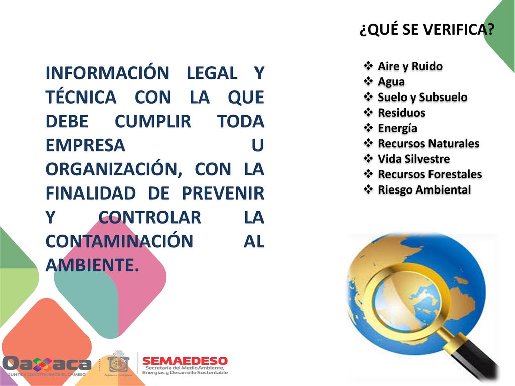 ¿QUÉ SE VERIFICA Aire y Ruido. Agua. Suelo y Subsuelo. Residuos. Energía. Recursos Naturales.