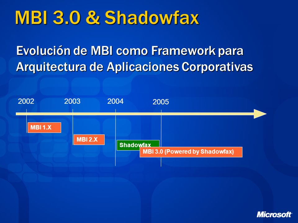 MBI 3.0 & Shadowfax Evolución de MBI como Framework para Arquitectura de Aplicaciones Corporativas.