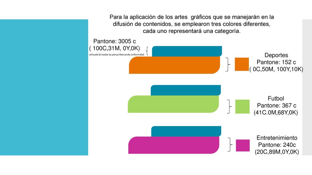 utilizado En todas las plecas Marcando uniformidad.