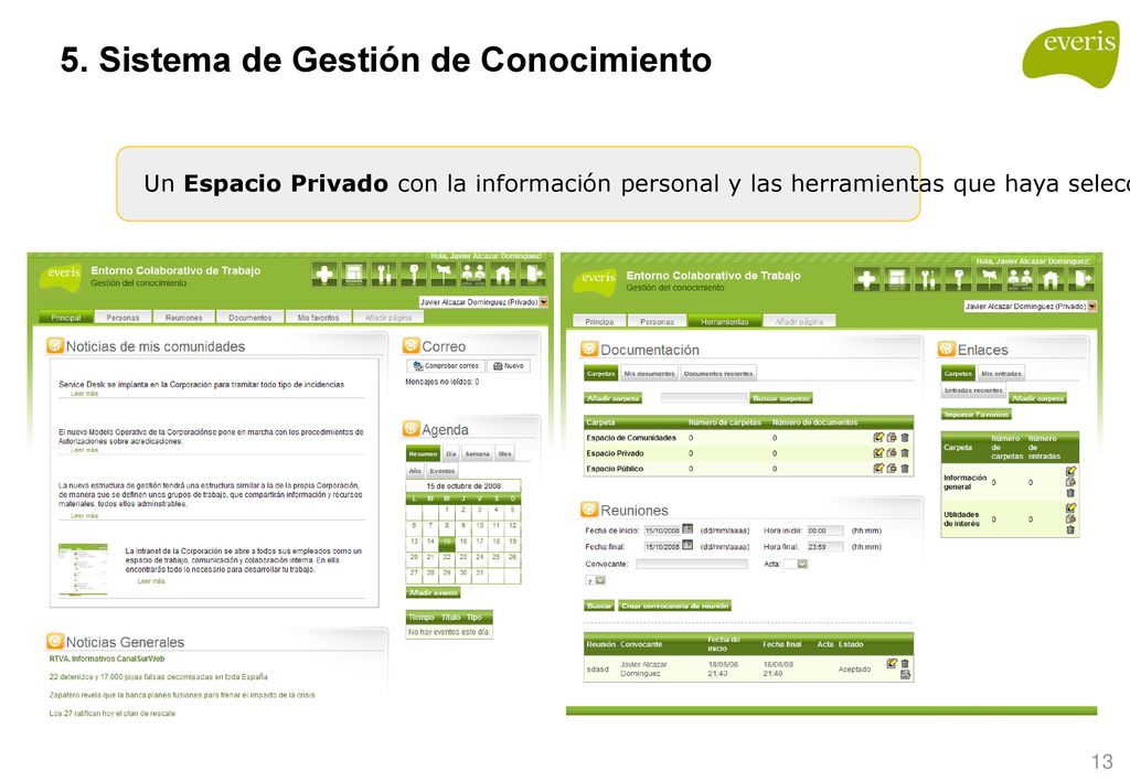 Un Espacio Privado con la información personal y las herramientas que haya seleccionado el usuario