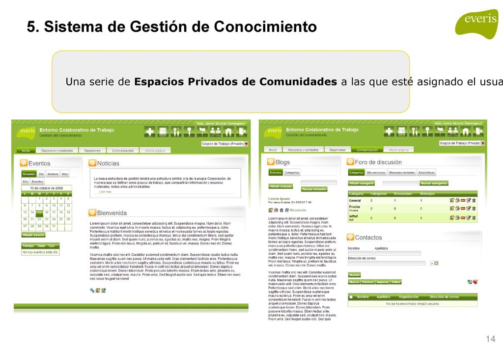 Una serie de Espacios Privados de Comunidades a las que esté asignado el usuario. En ella se encontrarán las herramientas de trabajo en equipo y la información que hayan seleccionado los responsables de la comunidad