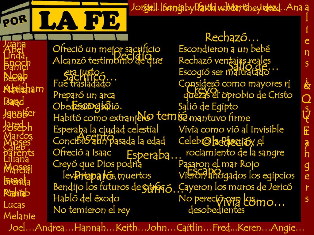 LA FE Rechazó… Decidió… Salió de… Sacrificó… ¿ Creyó… Q U Escogió… E
