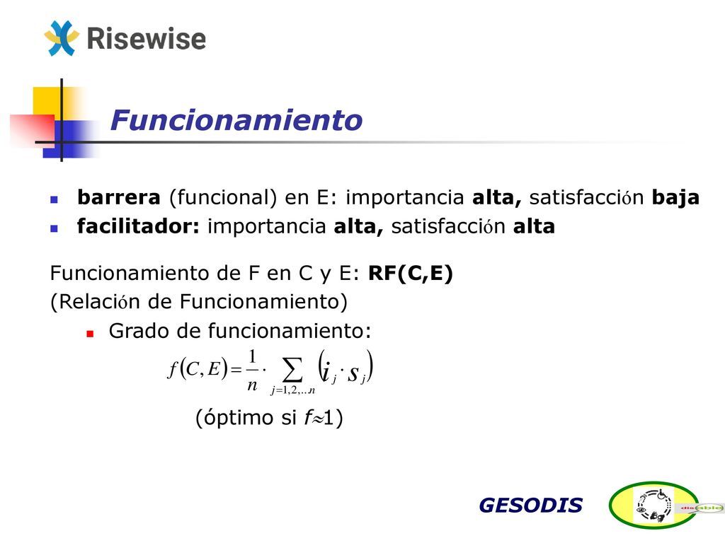 Funcionamiento barrera (funcional) en E: importancia alta, satisfacción baja. facilitador: importancia alta, satisfacción alta.