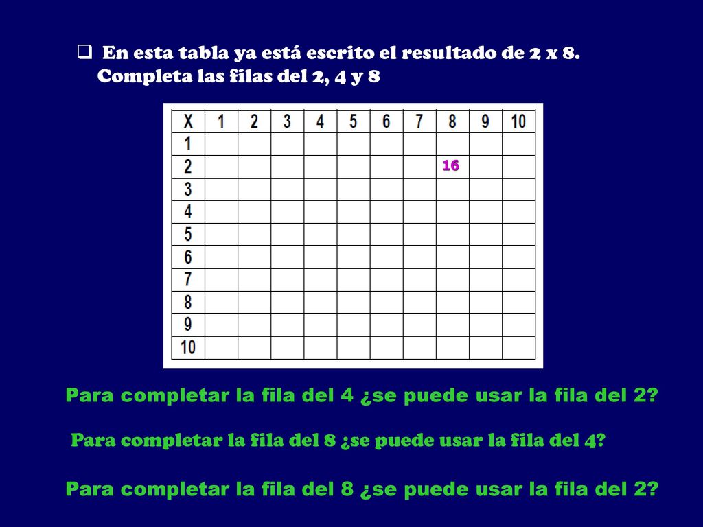 Para completar la fila del 8 ¿se puede usar la fila del 4