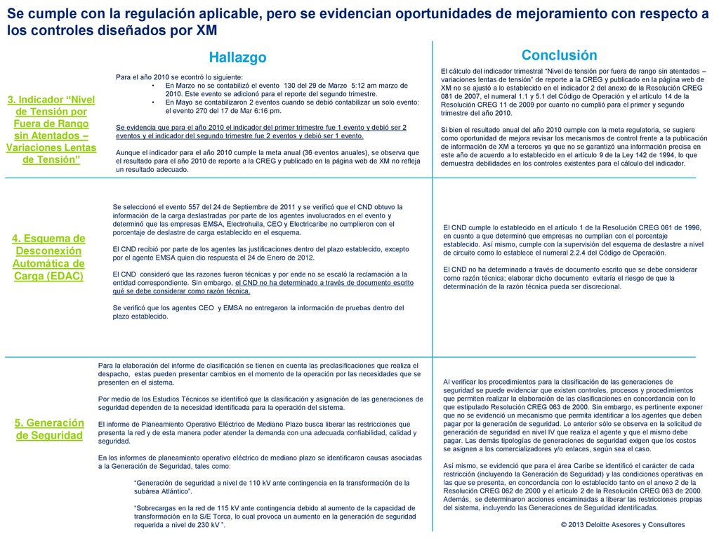 Se cumple con la regulación aplicable, pero se evidencian oportunidades de mejoramiento con respecto a los controles diseñados por XM