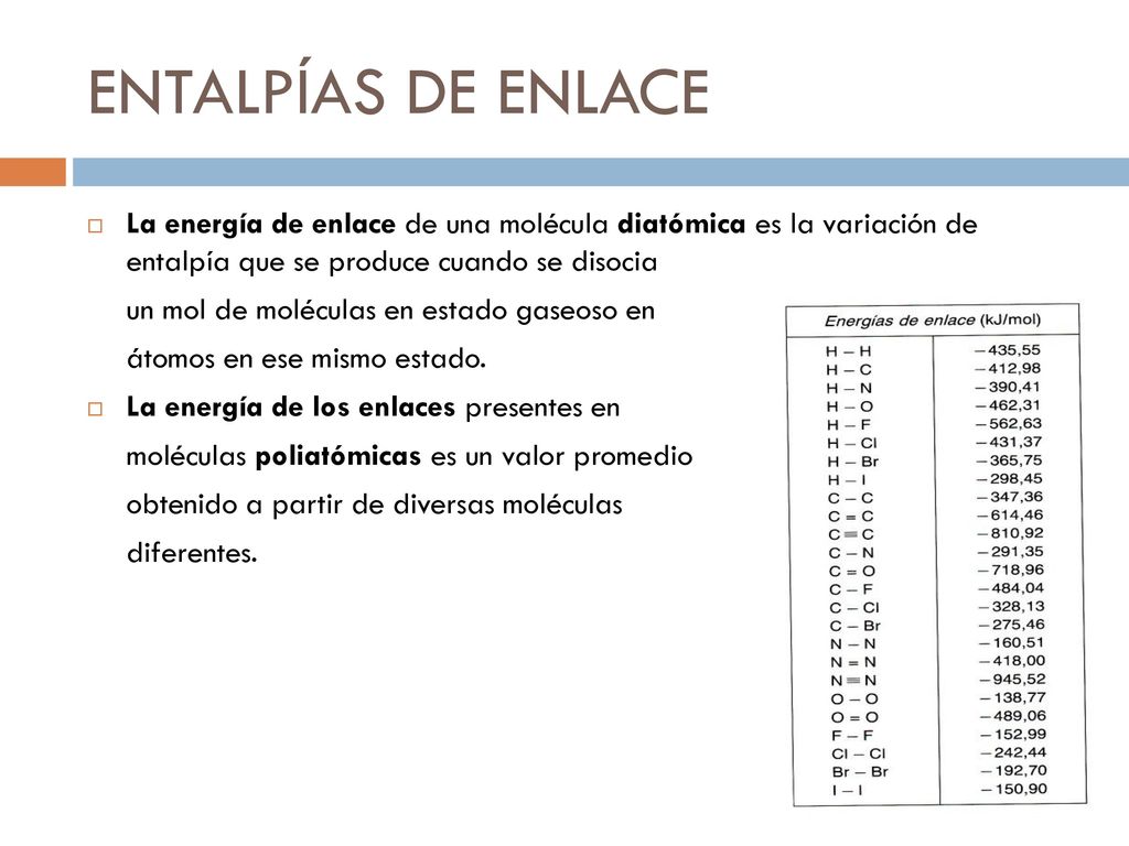 ENTALPÍAS DE ENLACE La energía de enlace de una molécula diatómica es la variación de entalpía que se produce cuando se disocia.