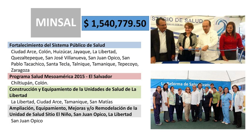 MINSAL $ 1,540, Fortalecimiento del Sistema Público de Salud