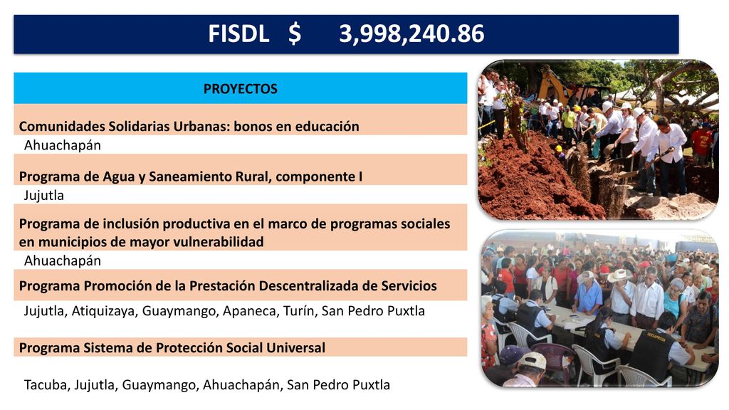 FISDL $ 3,998, PROYECTOS. Comunidades Solidarias Urbanas: bonos en educación. Ahuachapán.