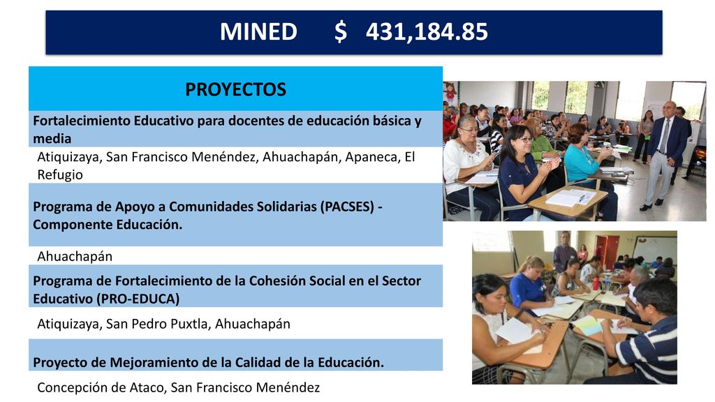 MINED $ 431, PROYECTOS. Fortalecimiento Educativo para docentes de educación básica y media.