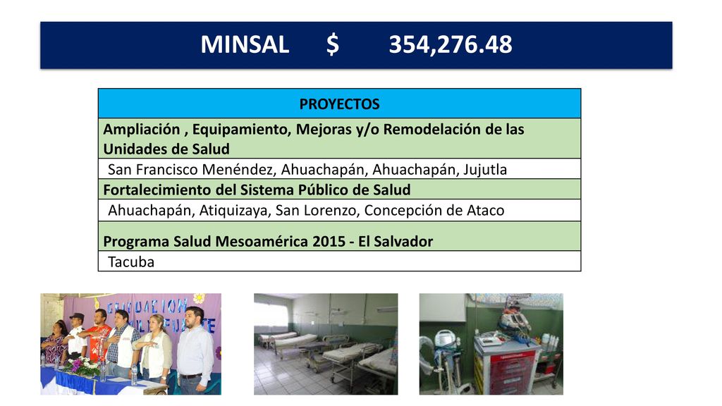 MINSAL $ 354, PROYECTOS. Ampliación , Equipamiento, Mejoras y/o Remodelación de las Unidades de Salud.