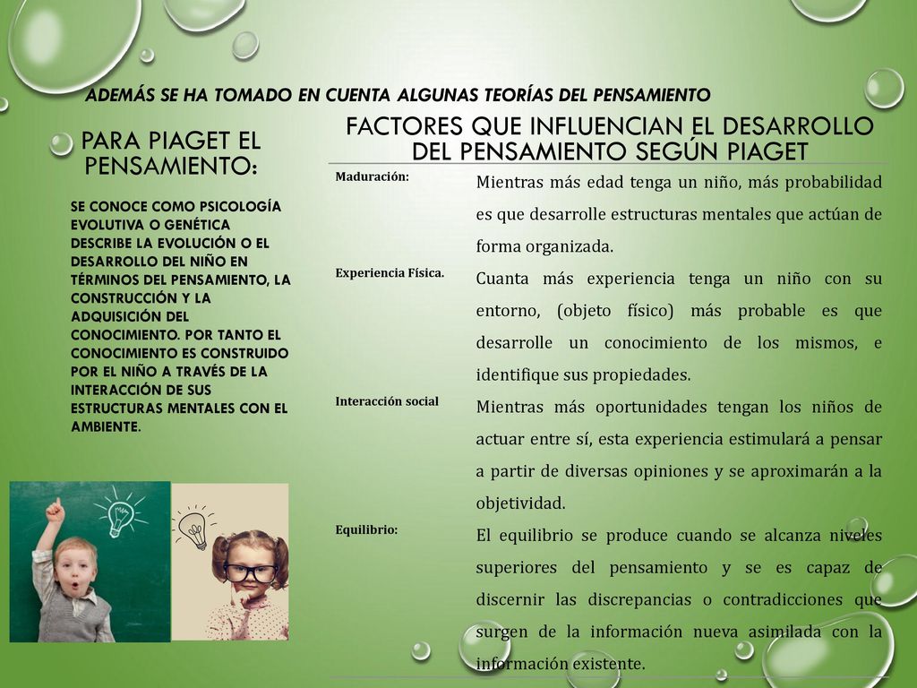 Además se ha tomado en cuenta algunas teorías del pensamiento