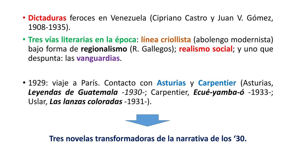 Tres novelas transformadoras de la narrativa de los ‘30.