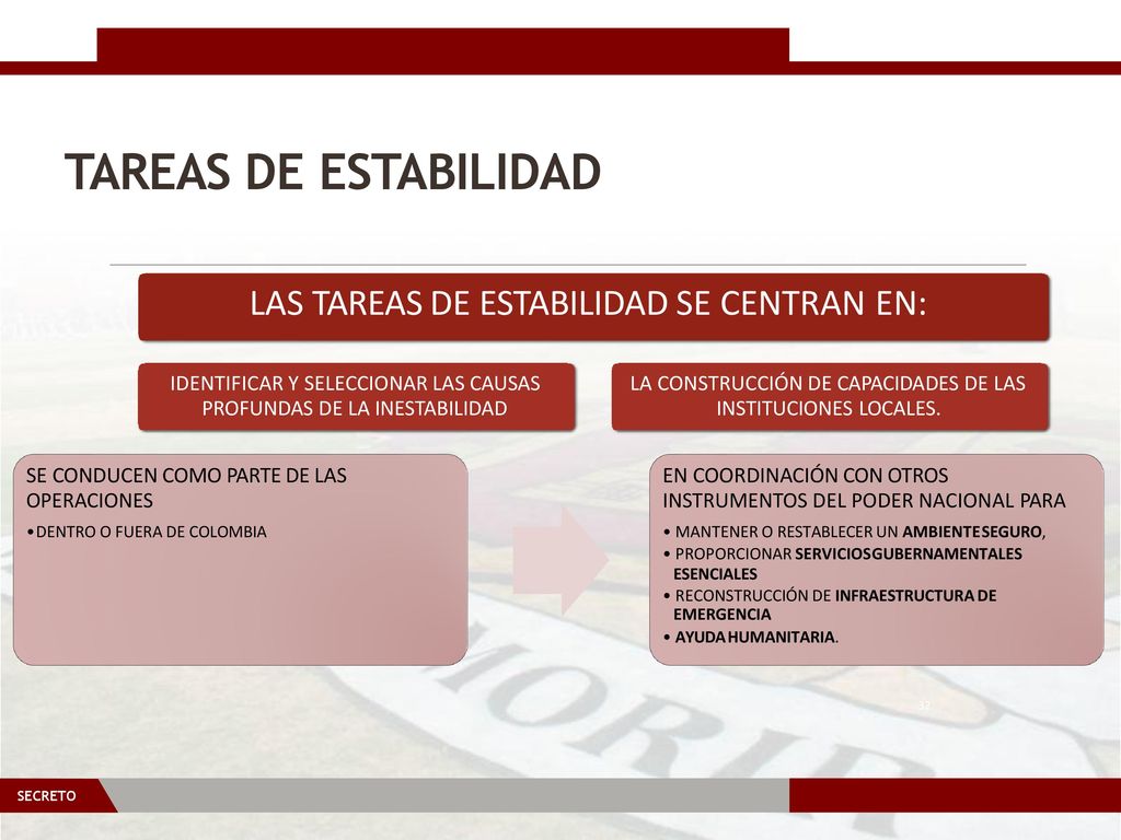 TAREAS DE ESTABILIDAD LAS TAREAS DE ESTABILIDAD SE CENTRAN EN: