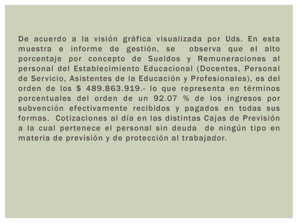 De acuerdo a la visión gráfica visualizada por Uds