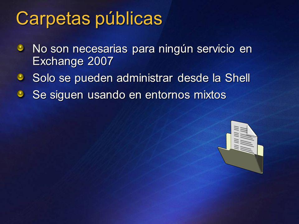 Carpetas públicas No son necesarias para ningún servicio en Exchange Solo se pueden administrar desde la Shell.