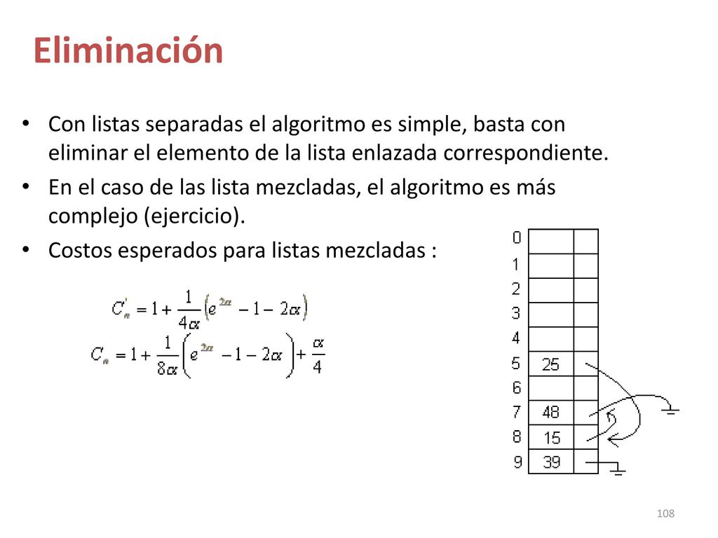 Eliminación Con listas separadas el algoritmo es simple, basta con eliminar el elemento de la lista enlazada correspondiente.