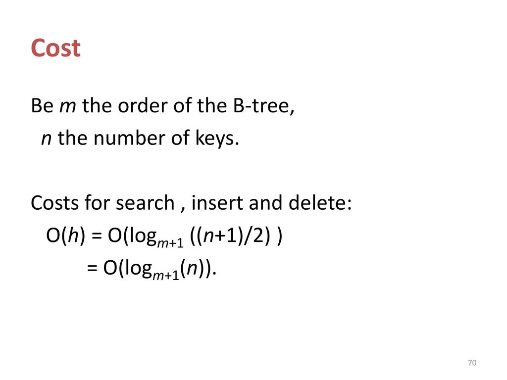Cost Be m the order of the B-tree, n the number of keys.