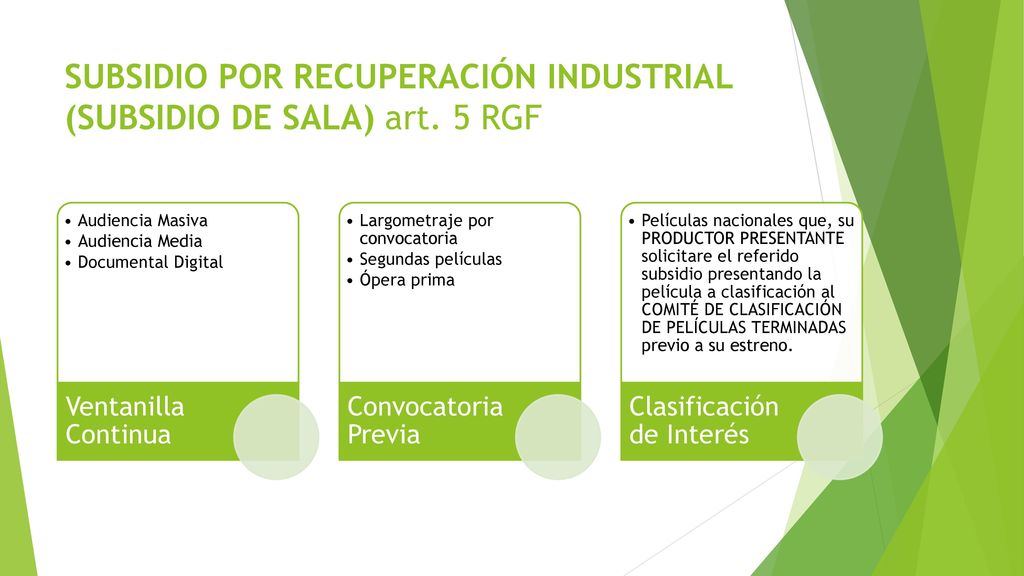 SUBSIDIO POR RECUPERACIÓN INDUSTRIAL (SUBSIDIO DE SALA) art. 5 RGF