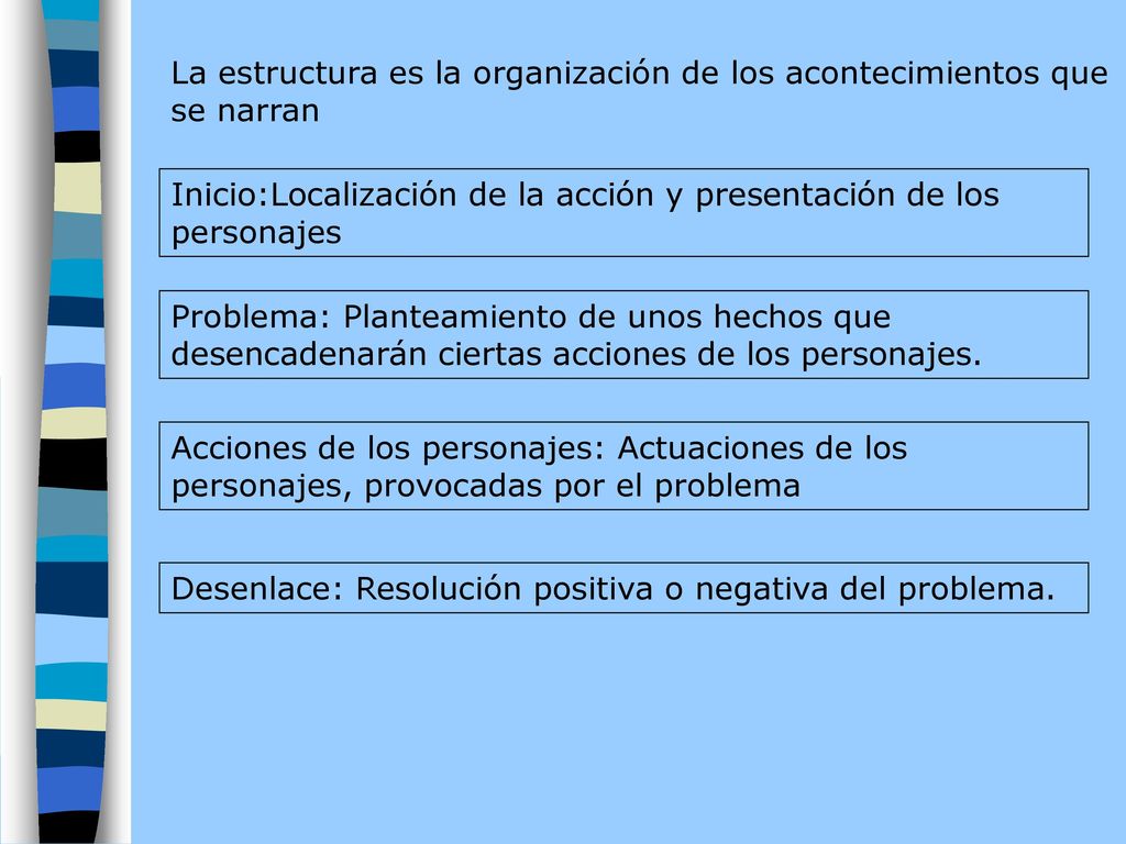 La estructura es la organización de los acontecimientos que se narran