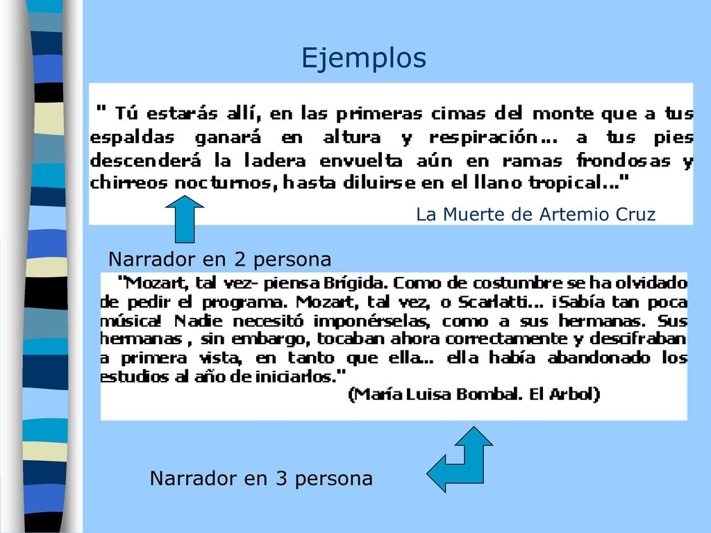 Ejemplos Narrador en 2 persona Narrador en 3 persona