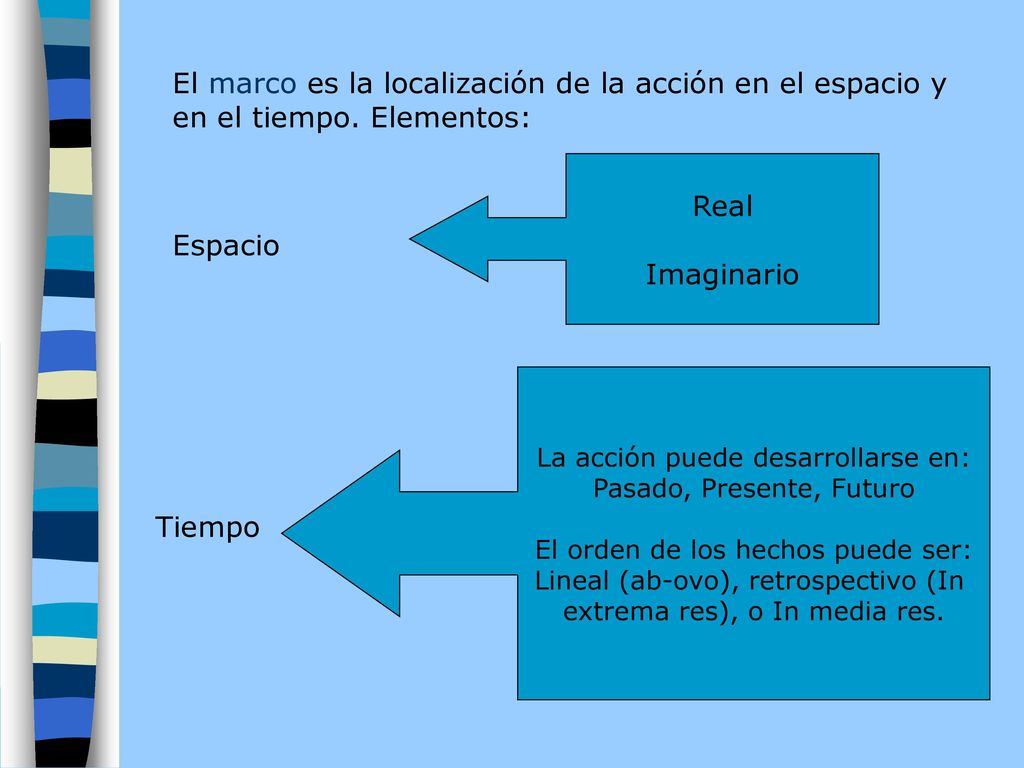 El marco es la localización de la acción en el espacio y en el tiempo
