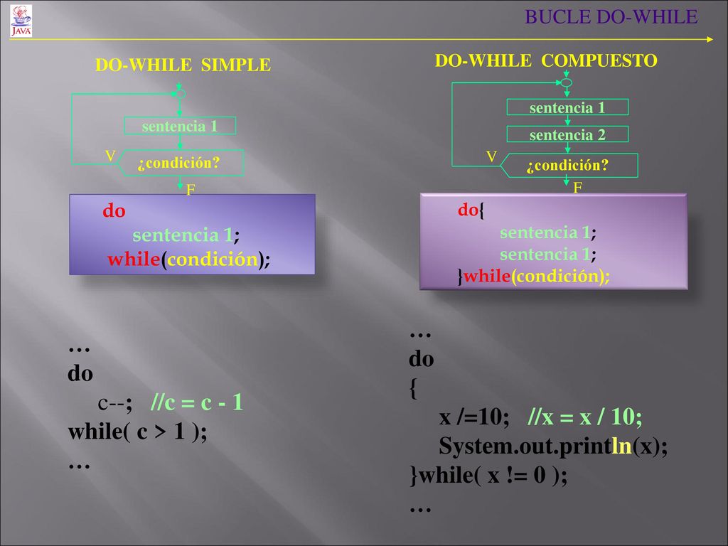 System.out.println(x); }while( x != 0 ); … do c--; //c = c - 1