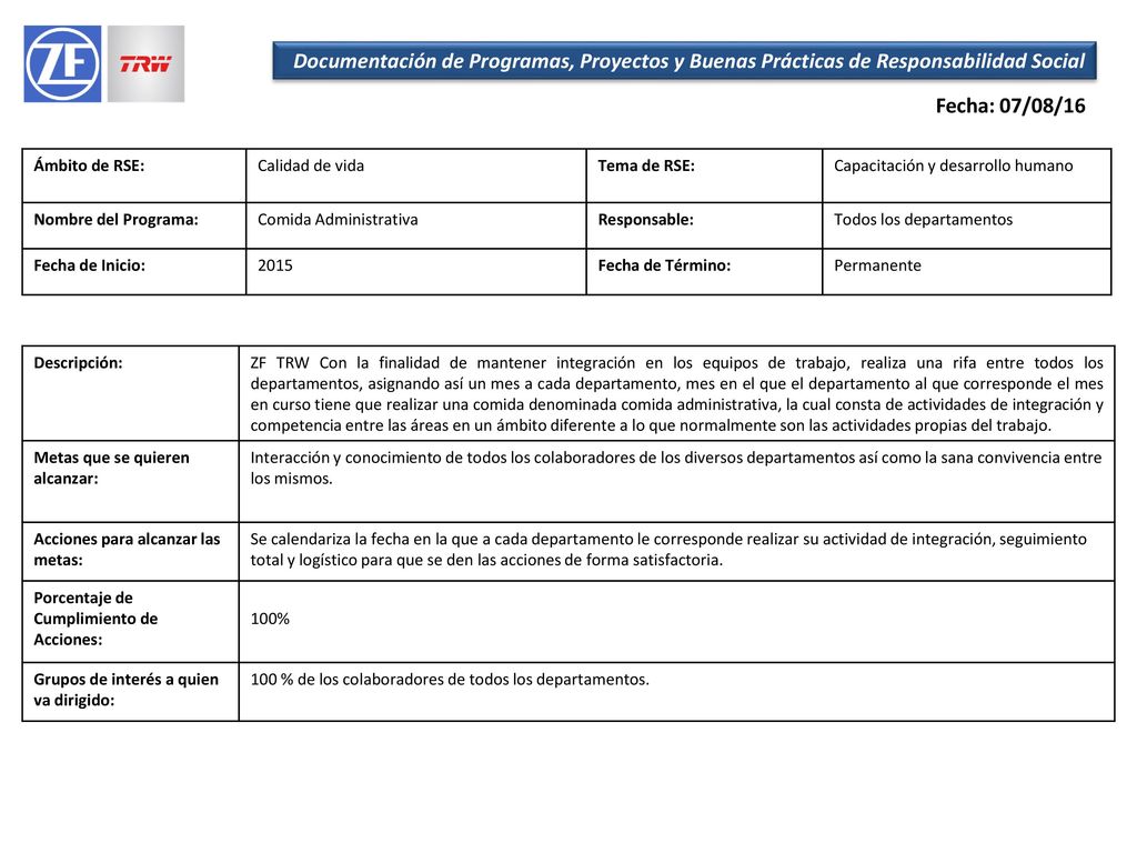 Documentación de Programas, Proyectos y Buenas Prácticas de Responsabilidad Social