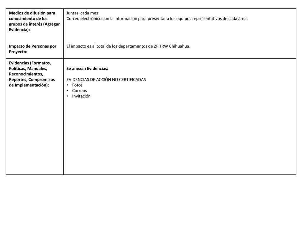 Medios de difusión para conocimiento de los grupos de interés (Agregar Evidencia):