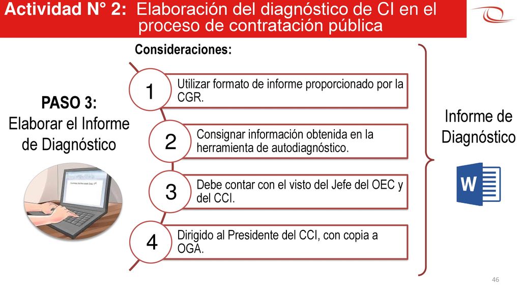 Actividad N° 2: Elaboración del diagnóstico de CI en el proceso de contratación pública