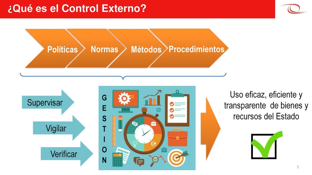 Uso eficaz, eficiente y transparente de bienes y recursos del Estado