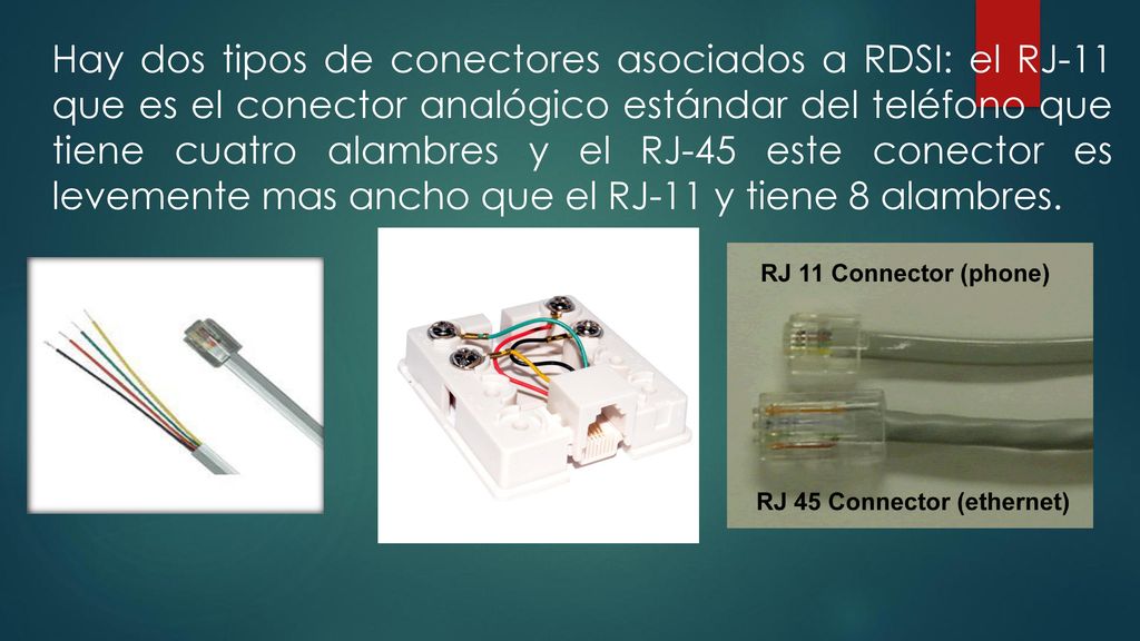 Hay dos tipos de conectores asociados a RDSI: el RJ-11 que es el conector analógico estándar del teléfono que tiene cuatro alambres y el RJ-45 este conector es levemente mas ancho que el RJ-11 y tiene 8 alambres.