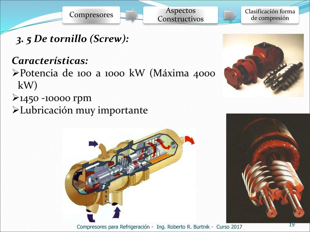 Potencia de 100 a 1000 kW (Máxima 4000 kW) rpm