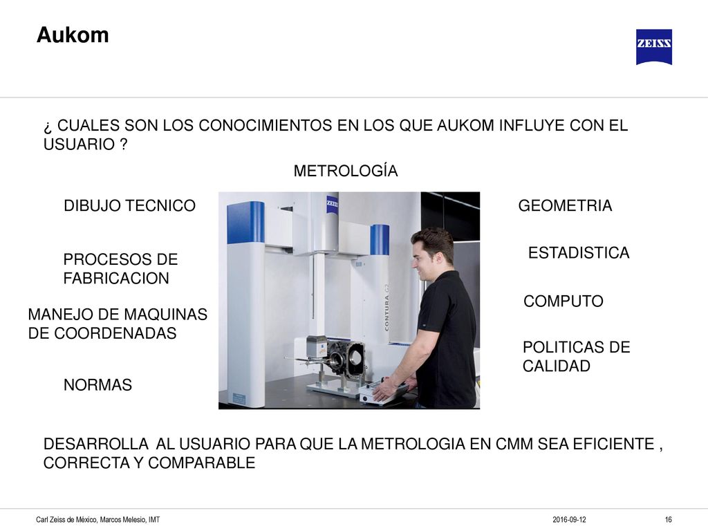 Aukom ¿ CUALES SON LOS CONOCIMIENTOS EN LOS QUE AUKOM INFLUYE CON EL USUARIO METROLOGÍA. DIBUJO TECNICO.