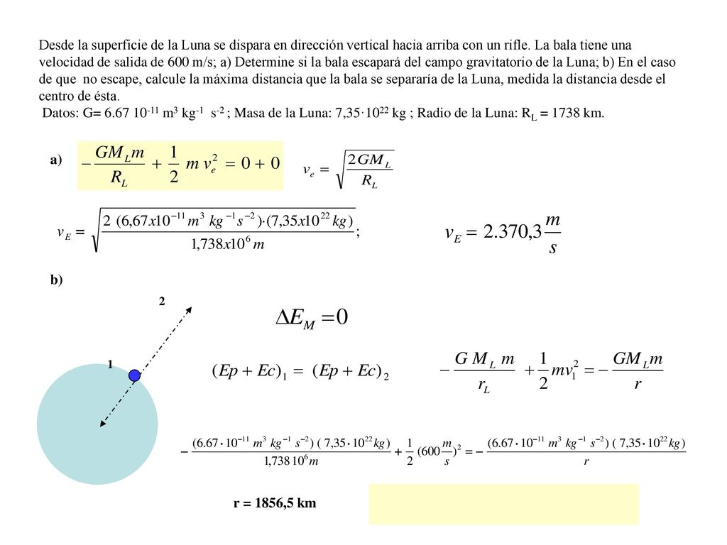 Desde la superficie de la Luna se dispara en dirección vertical hacia arriba con un rifle. La bala tiene una velocidad de salida de 600 m/s; a) Determine si la bala escapará del campo gravitatorio de la Luna; b) En el caso de que no escape, calcule la máxima distancia que la bala se separaría de la Luna, medida la distancia desde el centro de ésta.