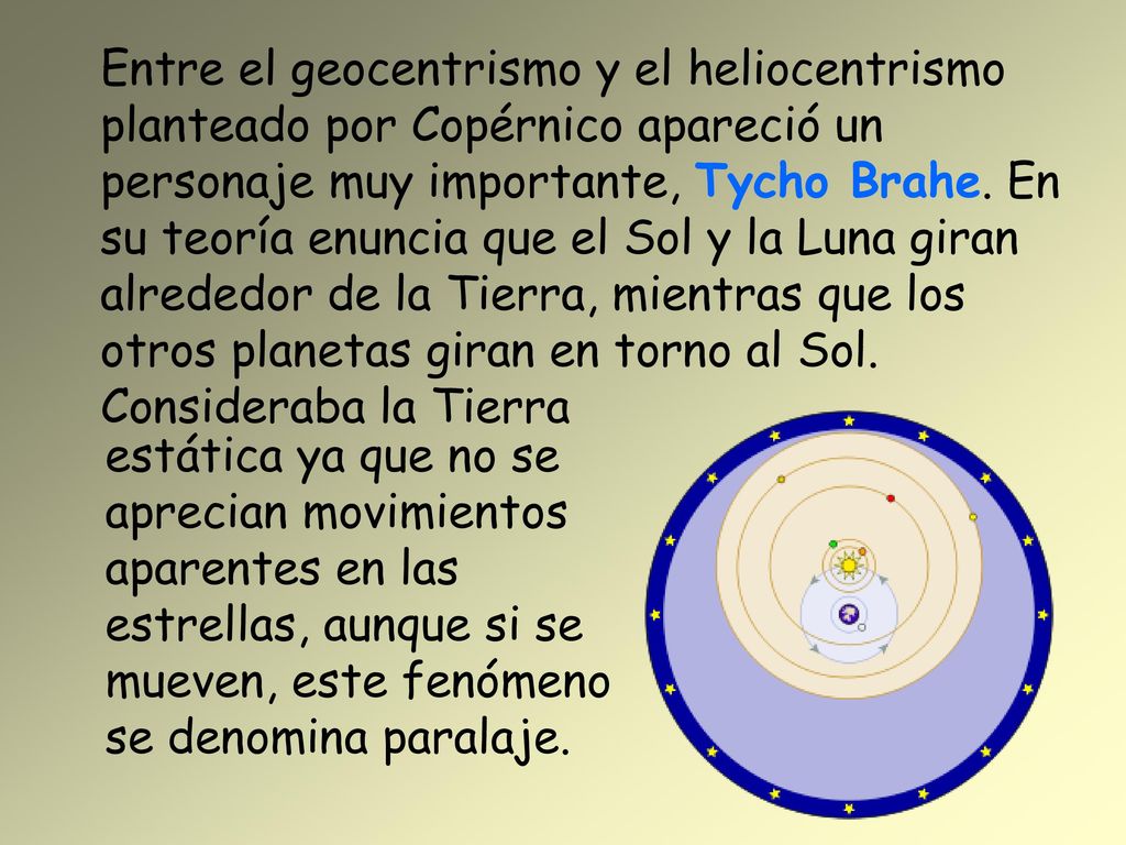 Entre el geocentrismo y el heliocentrismo planteado por Copérnico apareció un personaje muy importante, Tycho Brahe. En su teoría enuncia que el Sol y la Luna giran alrededor de la Tierra, mientras que los otros planetas giran en torno al Sol. Consideraba la Tierra