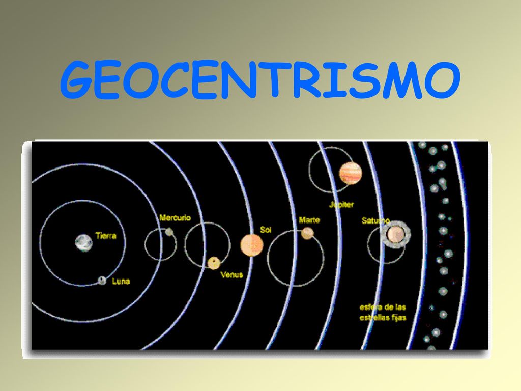 GEOCENTRIMO Y HELIOCENTRISMO - ppt descargar