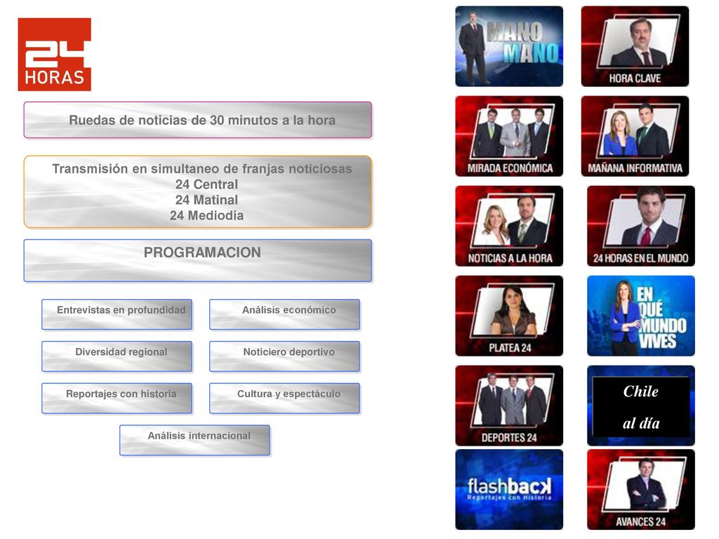 Chile al día PROGRAMACION Ruedas de noticias de 30 minutos a la hora